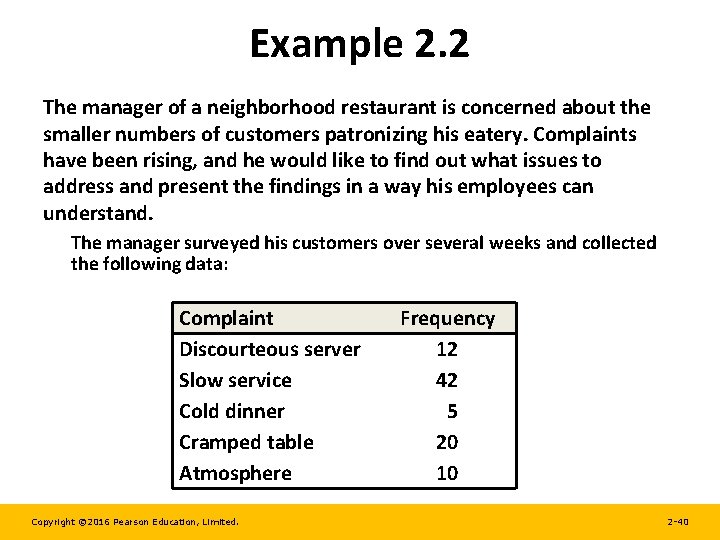 Example 2. 2 The manager of a neighborhood restaurant is concerned about the smaller