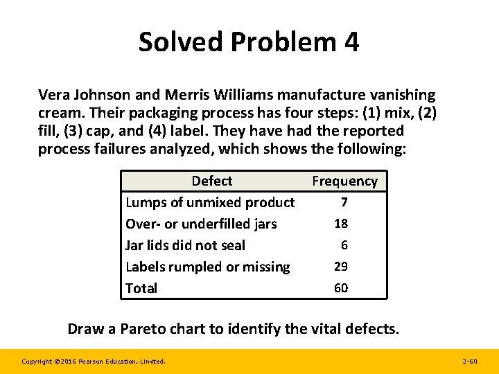 Solved Problem 4 Vera Johnson and Merris Williams manufacture vanishing cream. Their packaging process
