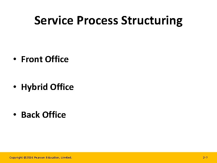 Service Process Structuring • Front Office • Hybrid Office • Back Office Copyright ©