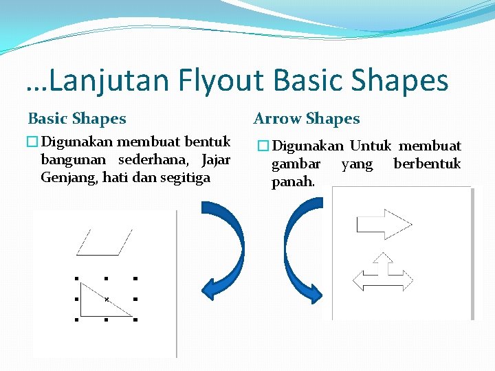 …Lanjutan Flyout Basic Shapes Arrow Shapes �Digunakan membuat bentuk bangunan sederhana, Jajar Genjang, hati