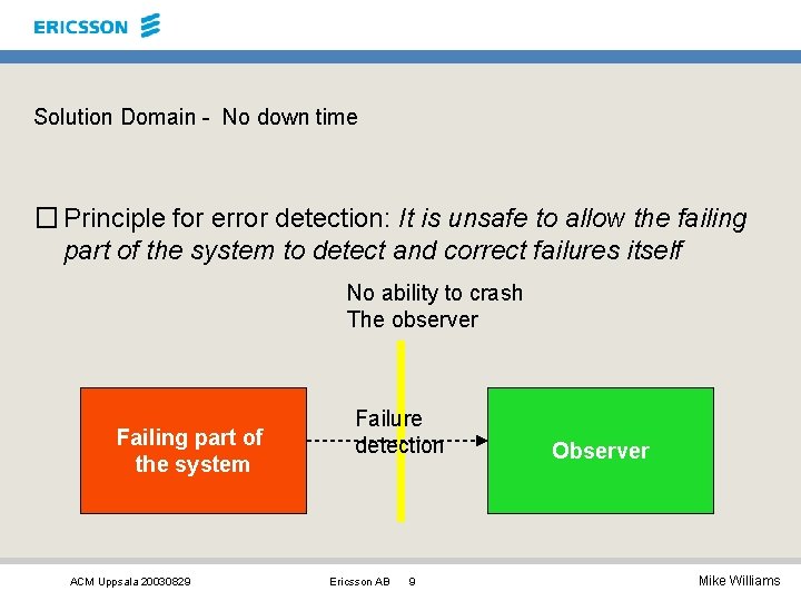 Solution Domain - No down time � Principle for error detection: It is unsafe Solution Domain - No down time � Principle for error detection: It is unsafe