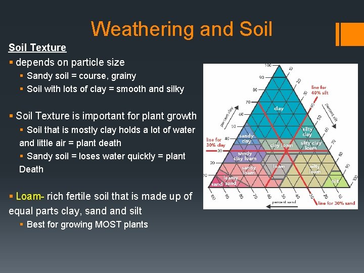 Weathering and Soil Texture § depends on particle size § Sandy soil = course,