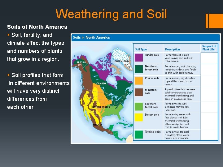 Weathering and Soils of North America § Soil, fertility, and climate affect the types