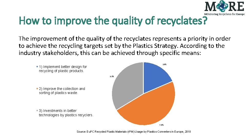 How to improve the quality of recyclates? The improvement of the quality of the