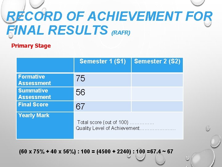 RECORD OF ACHIEVEMENT FOR FINAL RESULTS (RAFR) Primary Stage Semester 1 (S 1) Semester