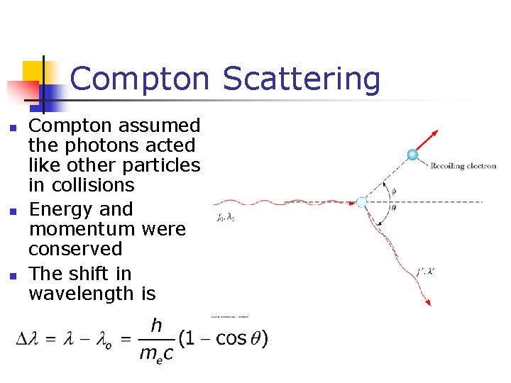 Compton Scattering n n n Compton assumed the photons acted like other particles in