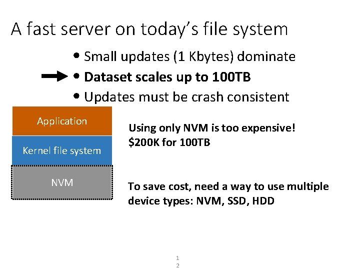 A fast server on today’s file system • Small updates (1 Kbytes) dominate •