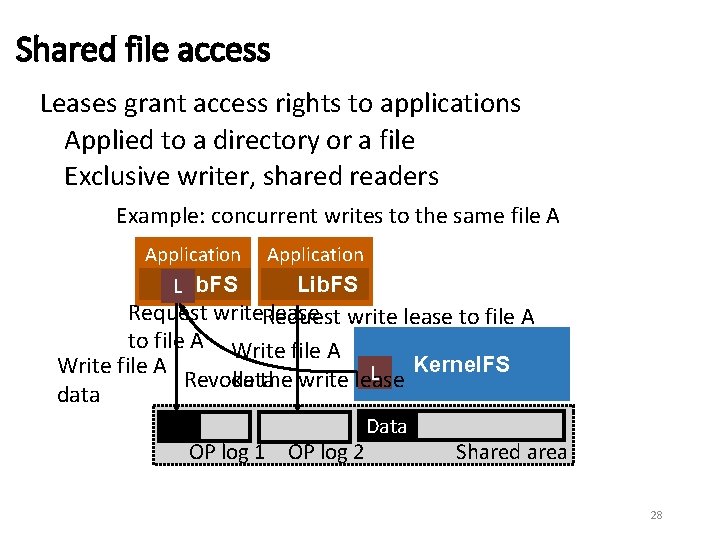Shared file access Leases grant access rights to applications Applied to a directory or