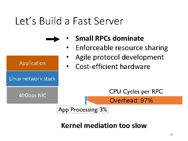 Let’s Build a Fast Server Application • • Small RPCs dominate Enforceable resource sharing