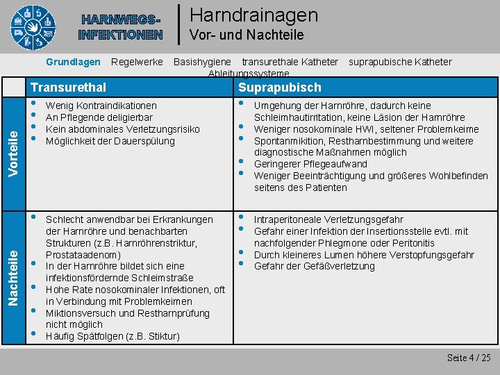 HARNWEGSINFEKTIONEN Grundlagen Regelwerke Harndrainagen Vor- und Nachteile Basishygiene transurethale Katheter Ableitungssysteme Vorteile Transurethal •