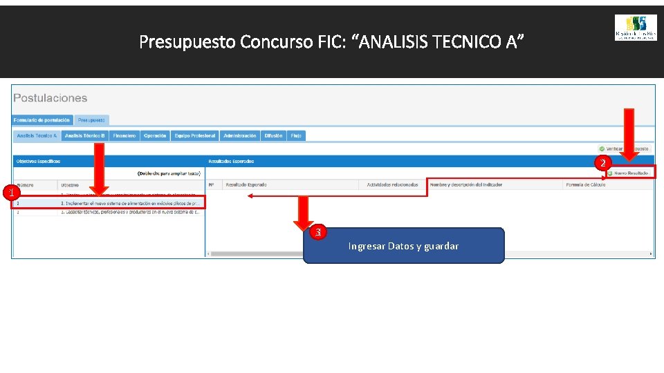 Presupuesto Concurso FIC: “ANALISIS TECNICO A” 2 1 3 Ingresar Datos y guardar 