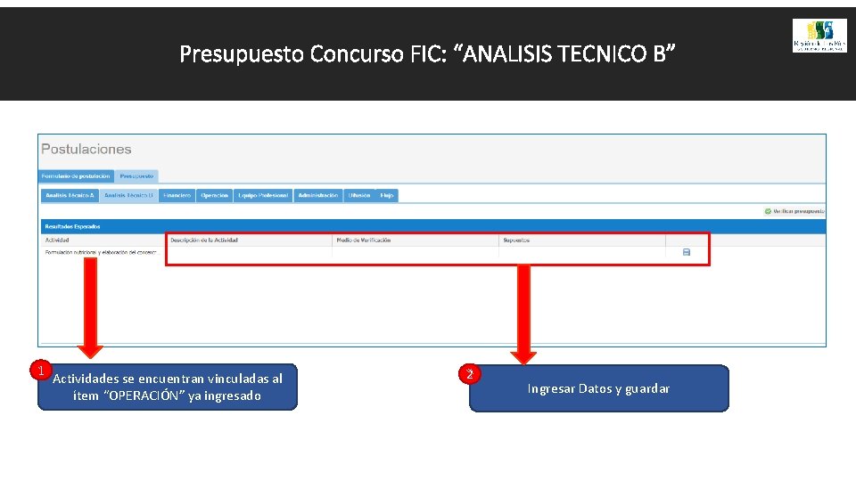 Presupuesto Concurso FIC: “ANALISIS TECNICO B” 1 Actividades se encuentran vinculadas al ítem “OPERACIÓN”