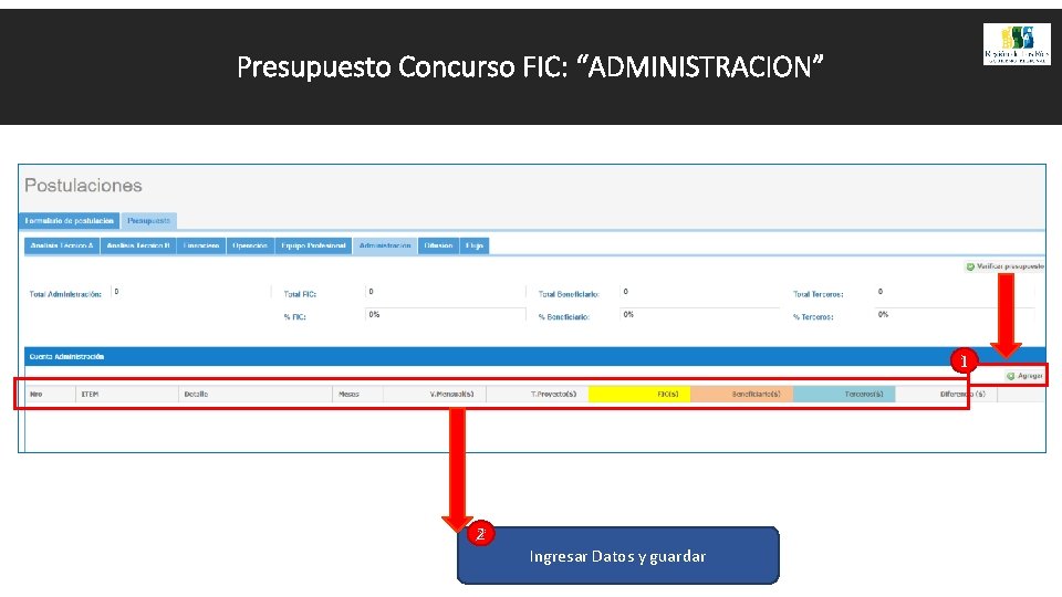 Presupuesto Concurso FIC: “ADMINISTRACION” 1 2 Ingresar Datos y guardar 