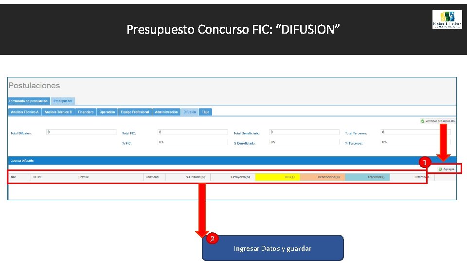 Presupuesto Concurso FIC: “DIFUSION” 1 2 Ingresar Datos y guardar 