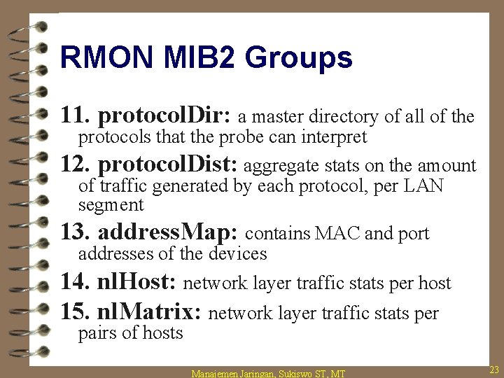 RMON MIB 2 Groups 11. protocol. Dir: a master directory of all of the RMON MIB 2 Groups 11. protocol. Dir: a master directory of all of the