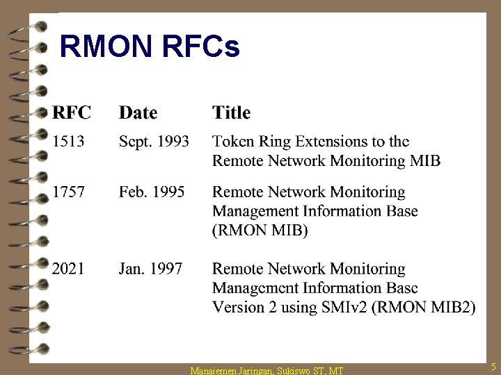 RMON RFCs Manajemen Jaringan, Sukiswo ST, MT 5 