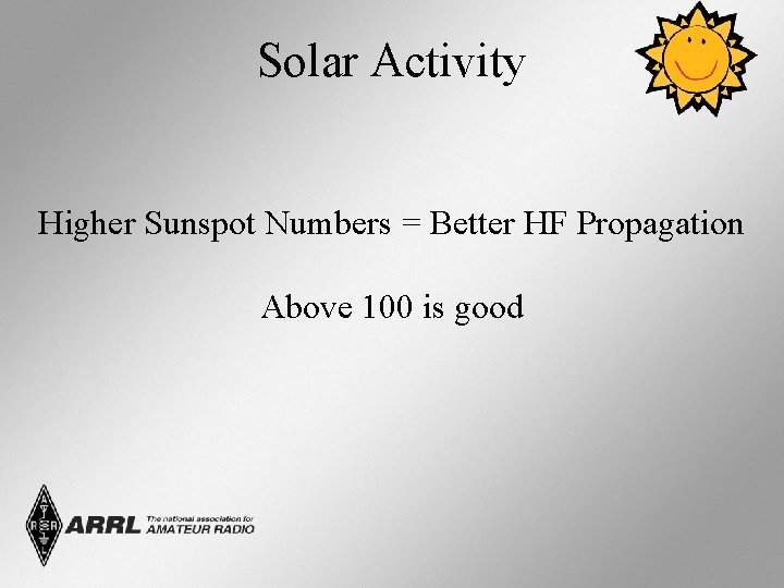 Solar Activity Higher Sunspot Numbers = Better HF Propagation Above 100 is good 