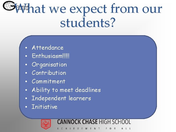 What we expect from our students? • • Attendance Enthusiasm!!!!! Organisation Contribution Commitment Ability