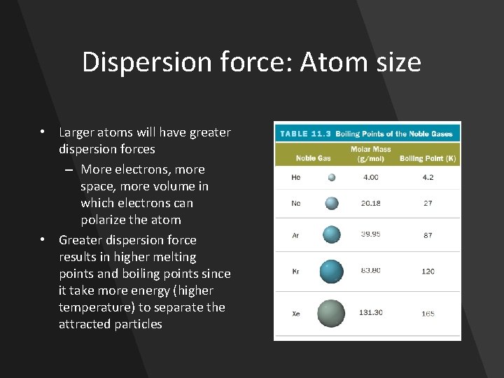 Dispersion force: Atom size • Larger atoms will have greater dispersion forces – More