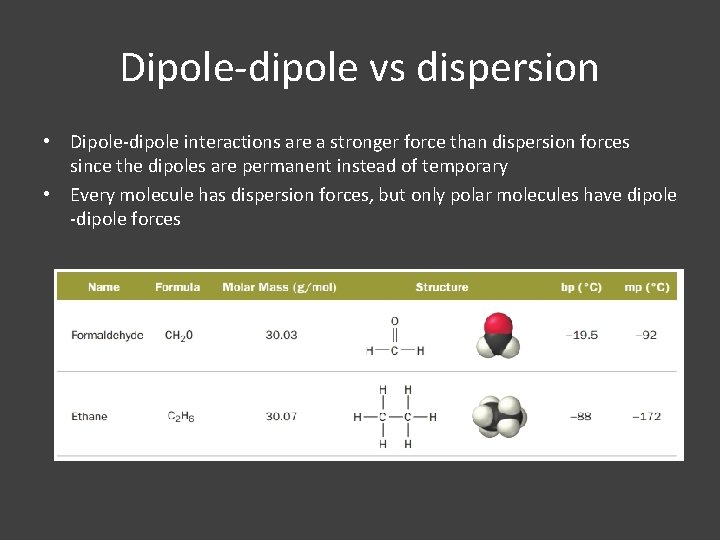 Dipole-dipole vs dispersion • Dipole-dipole interactions are a stronger force than dispersion forces since