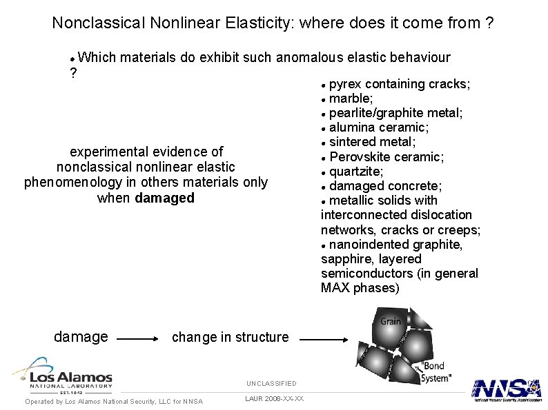 Nonclassical Nonlinear Elasticity: where does it come from ? ? Which materials do exhibit