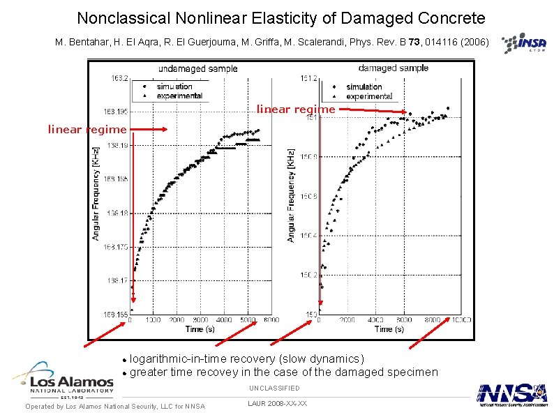 Nonclassical Nonlinear Elasticity of Damaged Concrete M. Bentahar, H. El Aqra, R. El Guerjouma, Nonclassical Nonlinear Elasticity of Damaged Concrete M. Bentahar, H. El Aqra, R. El Guerjouma,