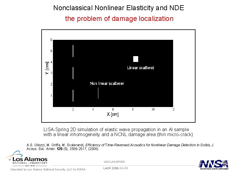 Nonclassical Nonlinear Elasticity and NDE the problem of damage localization LISA-Spring 2 D simulation