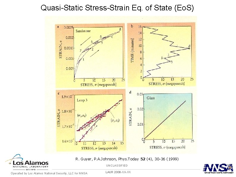 Quasi-Static Stress-Strain Eq. of State (Eo. S) R. Guyer, P. A. Johnson, Phys. Today