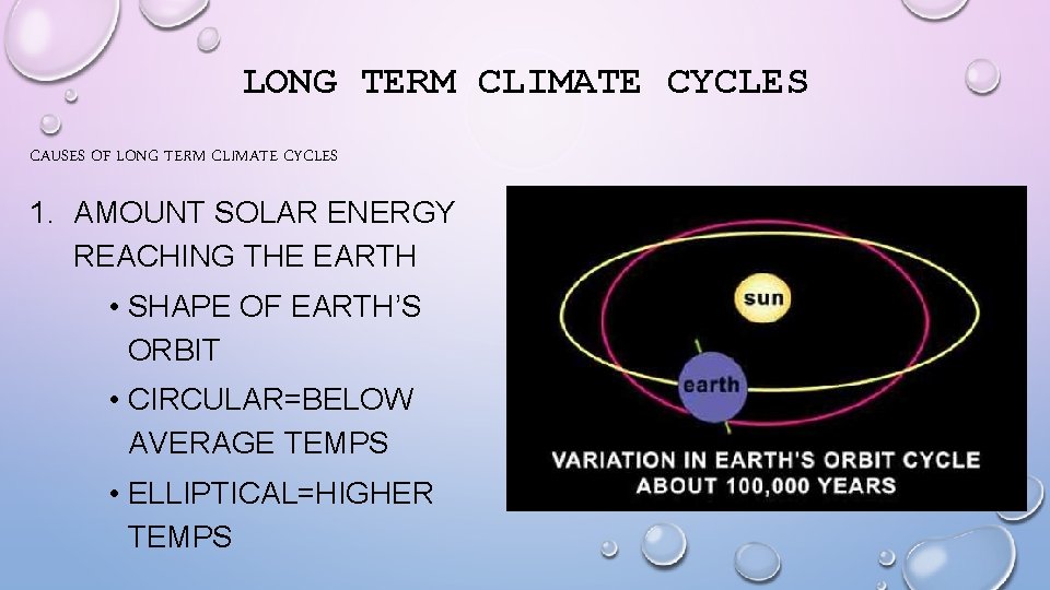 LONG TERM CLIMATE CYCLES CAUSES OF LONG TERM CLIMATE CYCLES 1. AMOUNT SOLAR ENERGY
