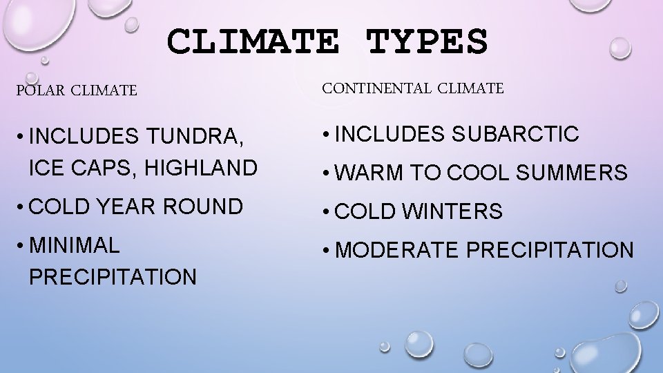 CLIMATE TYPES POLAR CLIMATE CONTINENTAL CLIMATE • INCLUDES TUNDRA, ICE CAPS, HIGHLAND • INCLUDES