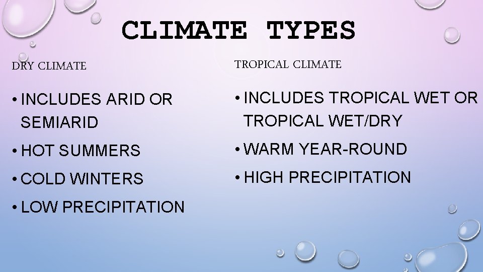 CLIMATE TYPES DRY CLIMATE TROPICAL CLIMATE • INCLUDES ARID OR SEMIARID • INCLUDES TROPICAL