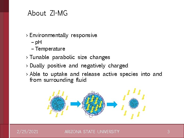 About ZI-MG › Environmentally responsive – p. H – Temperature › Tunable parabolic size