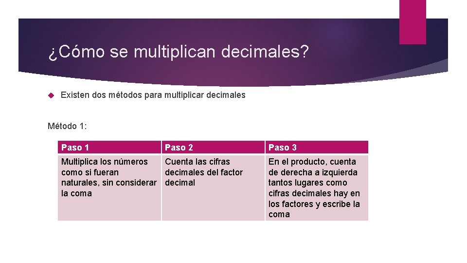 ¿Cómo se multiplican decimales? Existen dos métodos para multiplicar decimales Método 1: Paso 1