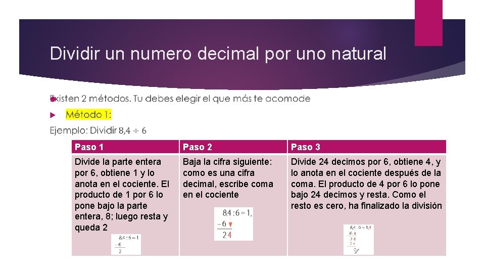 Dividir un numero decimal por uno natural Paso 1 Paso 2 Paso 3 Divide