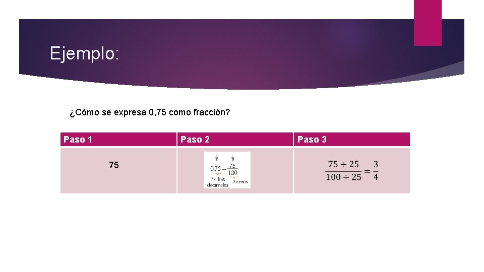 Ejemplo: ¿Cómo se expresa 0, 75 como fracción? Paso 1 75 Paso 2 Paso