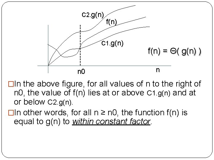 C 2. g(n) f(n) C 1. g(n) f(n) = Θ( g(n) ) n 0