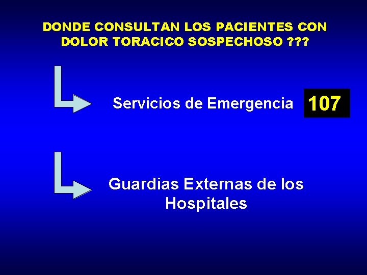 DONDE CONSULTAN LOS PACIENTES CON DOLOR TORACICO SOSPECHOSO ? ? ? Servicios de Emergencia