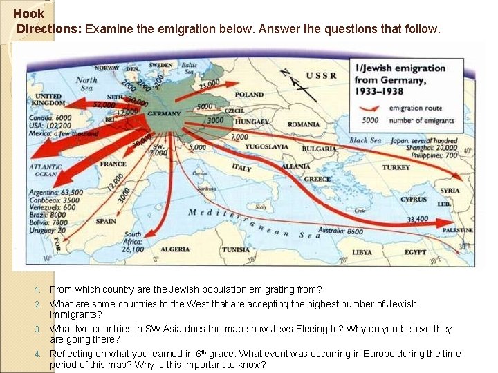 Hook Directions: Examine the emigration below. Answer the questions that follow. 1. From which