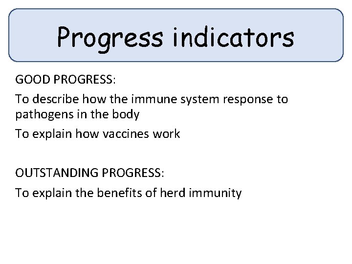 Progress indicators GOOD PROGRESS: To describe how the immune system response to pathogens in Progress indicators GOOD PROGRESS: To describe how the immune system response to pathogens in