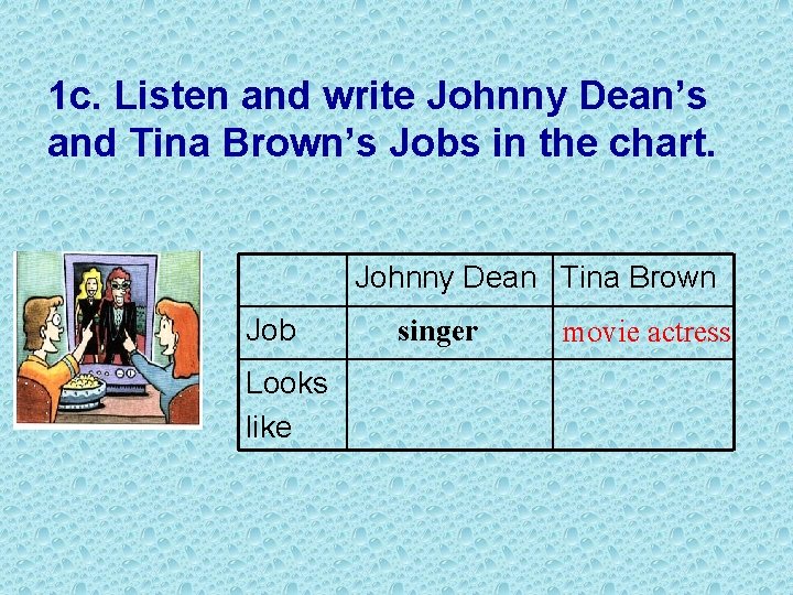 1 c. Listen and write Johnny Dean’s and Tina Brown’s Jobs in the chart.