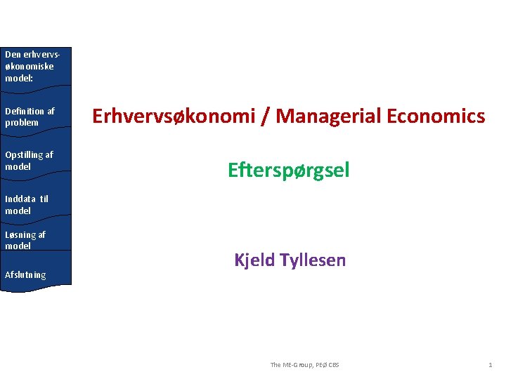 Den erhvervsøkonomiske model: Definition af problem Opstilling af model Erhvervsøkonomi / Managerial Economics Efterspørgsel