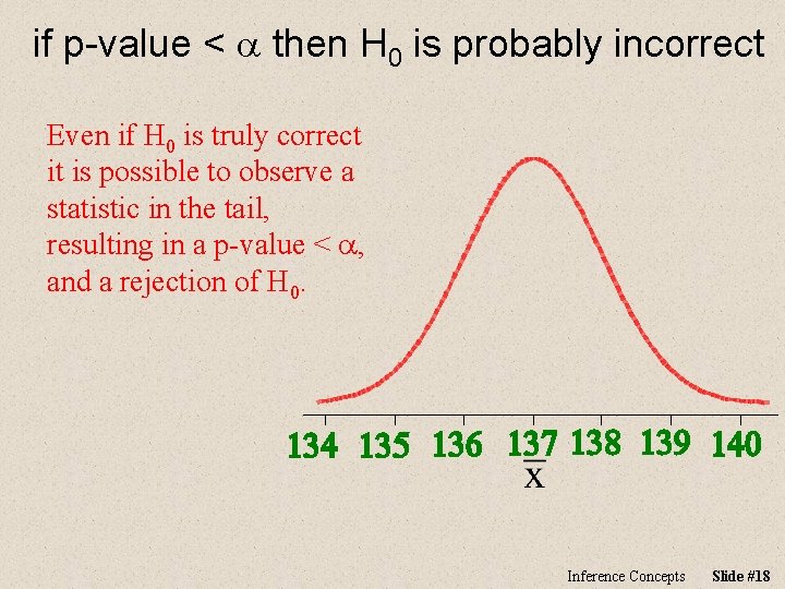 if p-value < a then H 0 is probably incorrect Even if H 0