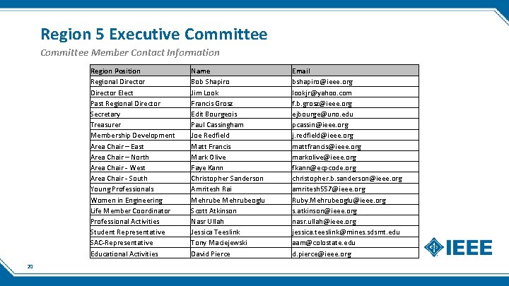 Region 5 Executive Committee Member Contact Information Region Position Regional Director Elect Past Regional