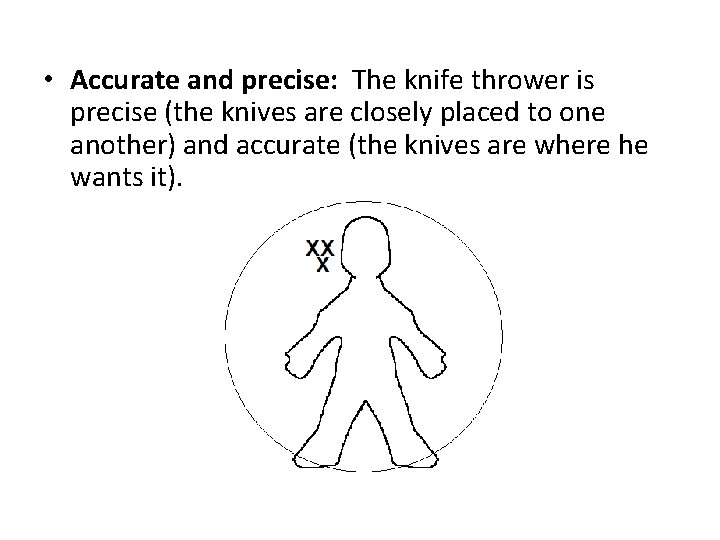 • Accurate and precise: The knife thrower is precise (the knives are closely • Accurate and precise: The knife thrower is precise (the knives are closely
