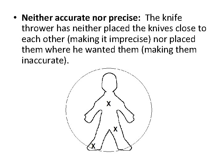• Neither accurate nor precise: The knife thrower has neither placed the knives • Neither accurate nor precise: The knife thrower has neither placed the knives