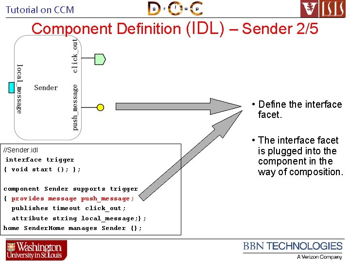 Tutorial on CCM Component Definition (IDL) – Sender 2/5 • Define the interfacet. //Sender.