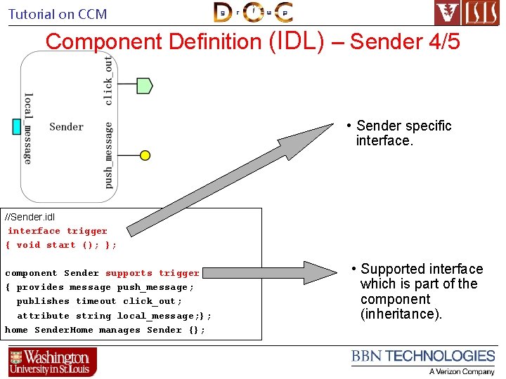 Tutorial on CCM Component Definition (IDL) – Sender 4/5 • Sender specific interface. //Sender.