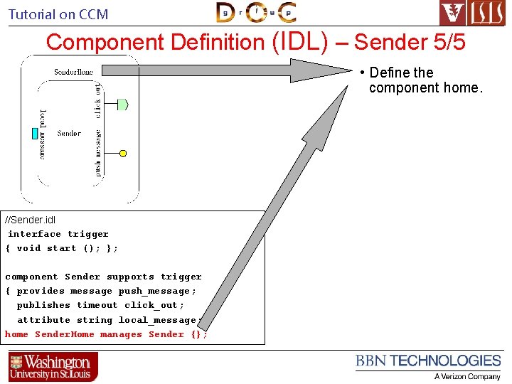Tutorial on CCM Component Definition (IDL) – Sender 5/5 • Define the component home.