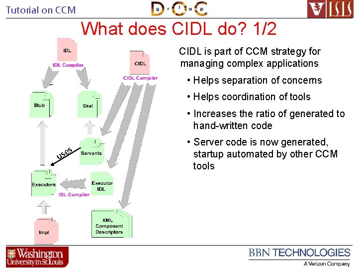 Tutorial on CCM What does CIDL do? 1/2 CIDL is part of CCM strategy