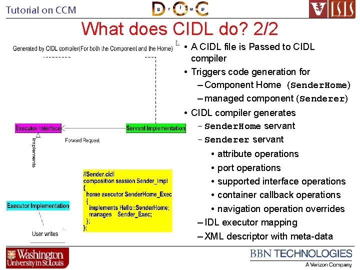 Tutorial on CCM What does CIDL do? 2/2 • A CIDL file is Passed